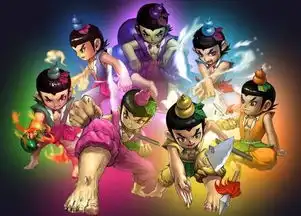 趣味测试七个葫芦娃你与哪个葫芦娃最相像
