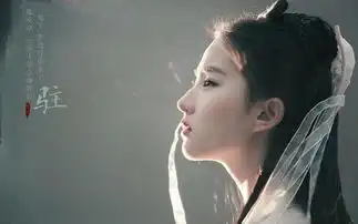 六版小龙女陈妍希吴倩莲最丑刘亦菲李若彤最美
