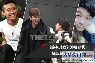 家有儿女播出十年昔日童星现状如何