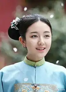 翻车了李兰迪剧照与电视剧中颜值差太多