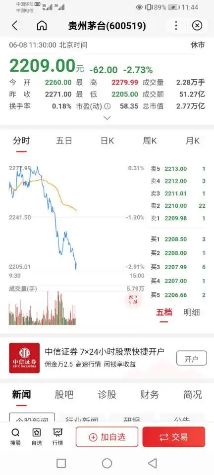 品国台十五年说说国台和酱香第二股
