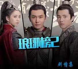 琅琊榜2剧照一出网友没有对比就没有伤害