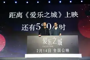 爱乐之城首映礼高司令手书送爱开启倒计时
