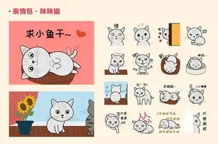 咪咪和薯条猫咪表情包动漫网络表情yangmyzcool