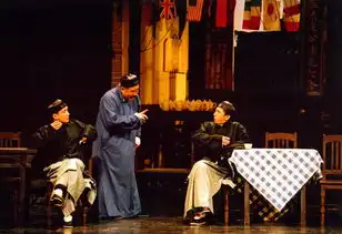 北京人艺茶馆赴三地演出正式开启巡演计划
