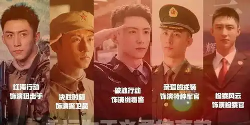 从上瘾到王牌部队6年了,黄景瑜为何越演越回旋
