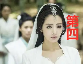 孤芳不自赏,头饰大排行,刘萌萌排行第三,第一非她莫属