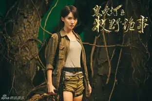 组图牧野诡事探班王大陆探墓台词最头痛