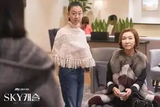 天空之城成2018黑马剧创韩国有线台收视纪录