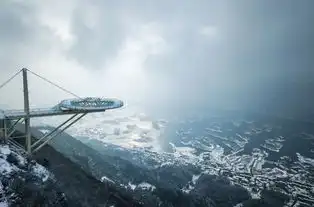 黄石阳新仙岛湖天空之城一日游