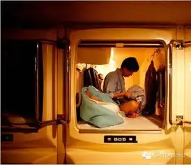 围观世界各地人民的蜗居生活
