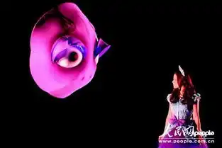 全新多媒体音乐剧爱丽丝梦游仙境将在沪上演三
