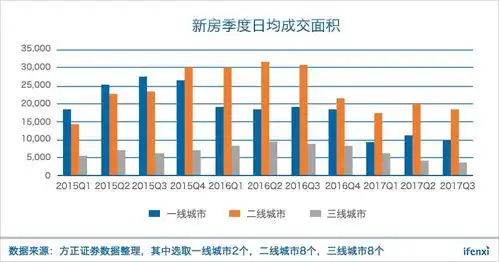我爱我家要抢先链家上市,凭什么