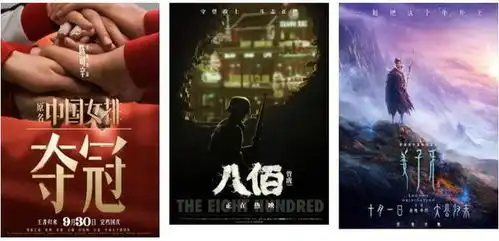 三部春节档电影回归今年国庆档像过年
