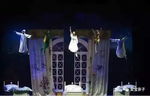 逛王府井,看精品儿童剧白雪公主小飞侠彼得潘