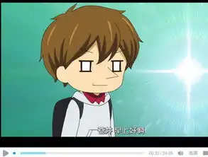 请问这是什么动漫