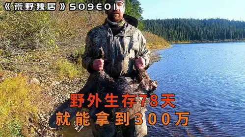 10人荒野求生,选手一个比一个强,开局全都吃得满嘴流油,纪录片
