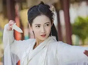 杨幂旗下10个女艺人,个个貌美如花,谁最有机会成为下一个热巴
