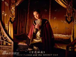 雪花秘扇曝李冰冰剧照女书练到手抖