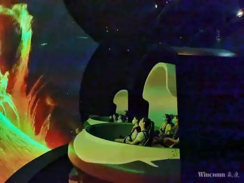 上海天文馆惊艳开馆,赢康为您揭秘家园展区幕后故事
