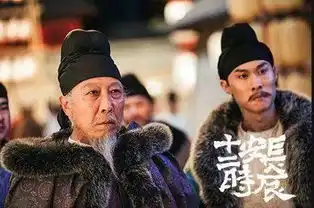 取景象山影视城的长安十二时辰燃爆口碑,主角何监原型贺知章是宁波人