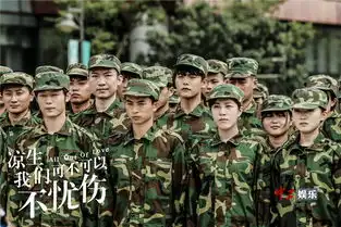 凉生,我们可不可以不忧伤军训照曝光英姿飒爽