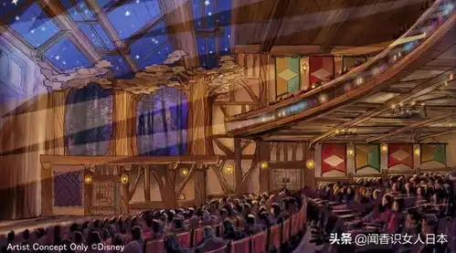 东京迪斯尼乐园内美女与野兽馆9月28日开馆了,可以去看了