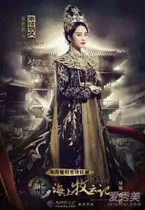 海上牧云记南枯明仪是谁演的南枯明仪扮演者个人资料背景介绍爱秀美
