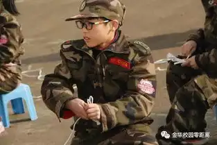 我是特种兵军事冬令营集训篇
