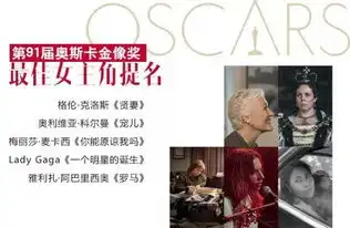 最后这几个小时,来预测下奥斯卡吧
