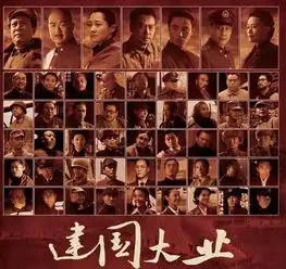建国大业最新海报曝光露脸成为身份象征