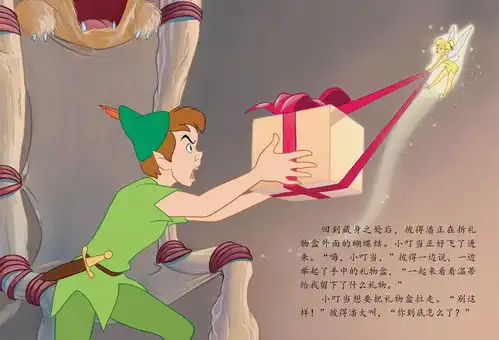 儿童绘本故事推荐小飞侠彼得潘下

