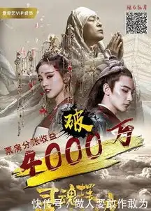 爱奇艺2018网络大电影年度报告网大迈入4000万元俱乐部
