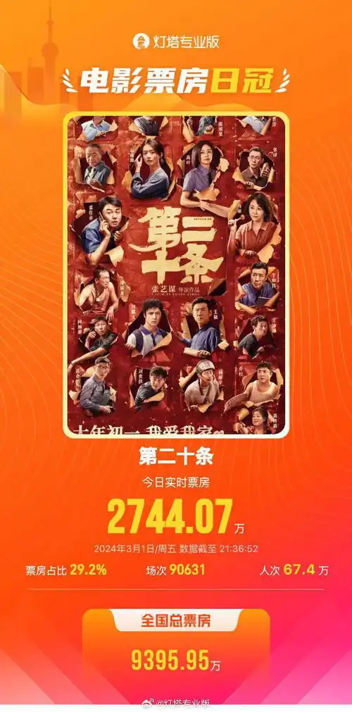 2024星光大赏什么时间开始大热门来了每周几播出
