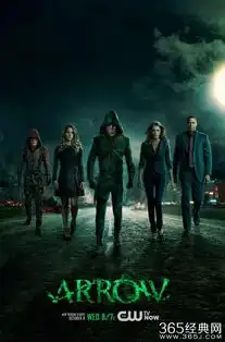 美漫巨头dc的漫改电视剧