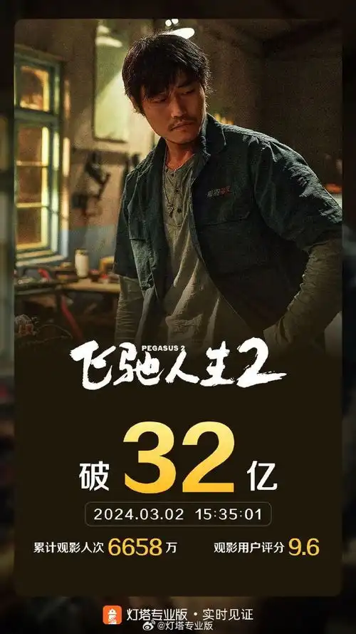 电影飞驰人生2票房破32亿,位列中国电影票房总榜第17位