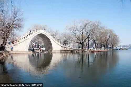 北京的桥,每一个都有自己的故事这几座古桥,你走过几座
