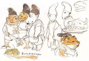 值得收藏的一组千与千寻原画手稿