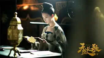 天盛长歌剧照
