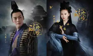 醉玲珑刚开播,就宽衣解带入洞房,这是一部上了高速的剧
