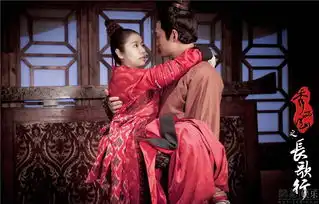 秀丽江山曝秀丽cp大婚剧照
