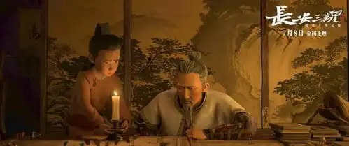 追光动画史上最佳,我从长安三万里里,看到了真正的大唐风流
