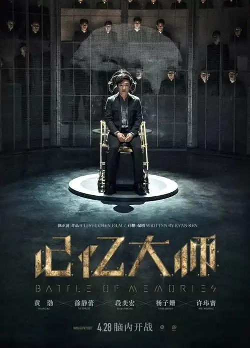 十一位杰出80后商业电影导演,他们的影片你贡献了多少票房