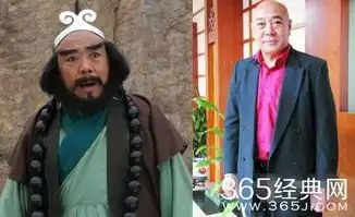 六小龄童版西游记电影开机,原班人马,只有他无奈被换掉