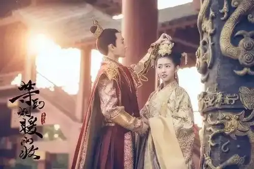 行业观察2018年分账网剧一览初具规模,甜宠古装成种子选手