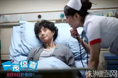 一夜惊喜范冰冰自毁容颜
