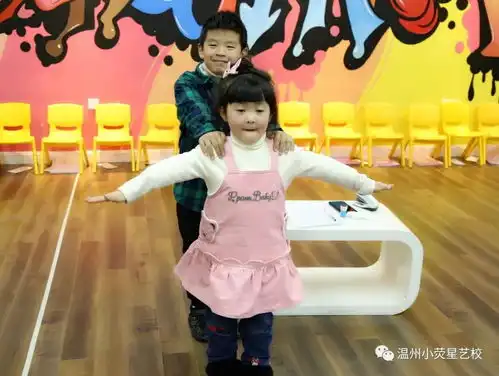 小荧星艺校音乐之声音乐剧丨排练日记二
