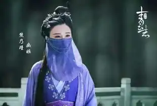 熊乃瑾青云志杀青朱雀幽姬揭神秘面纱露出真容图

