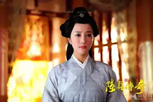 李依晓陆贞传奇剧照剧中饰演北齐公主高湘影
