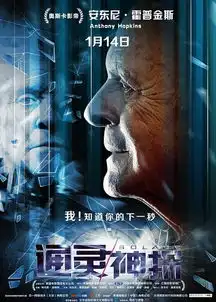 通灵神探曝角色海报汉尼拔重出江湖